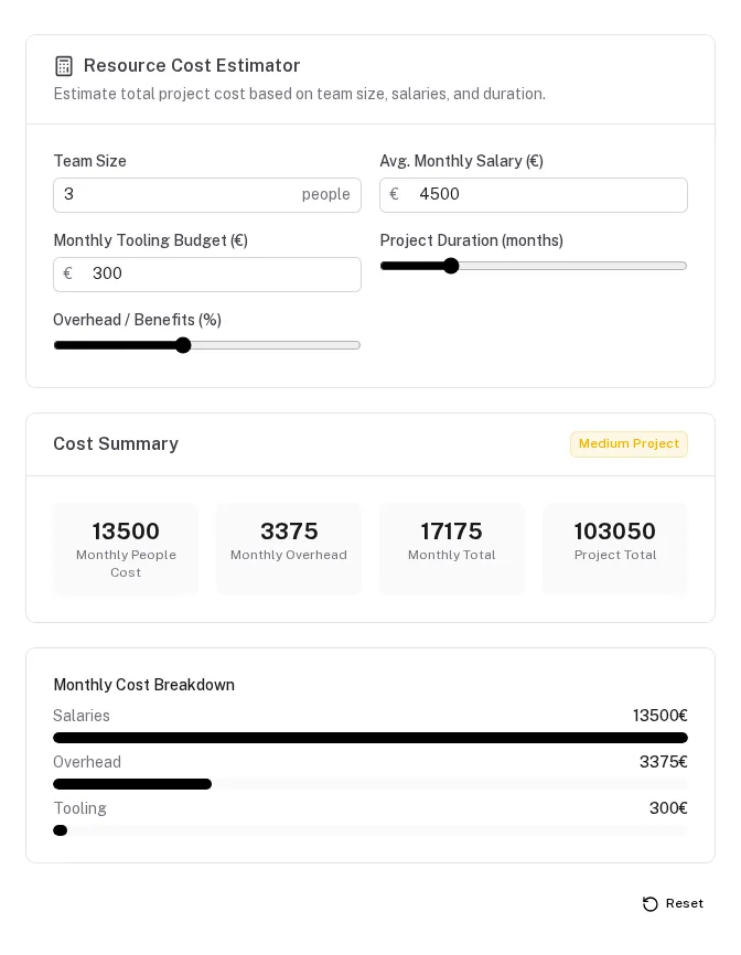 The resource cost estimator from the quick start, as the playground renders it