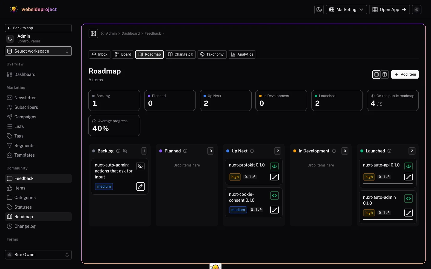 The admin roadmap: stats per status, the public share and average progress above a board you drag items across