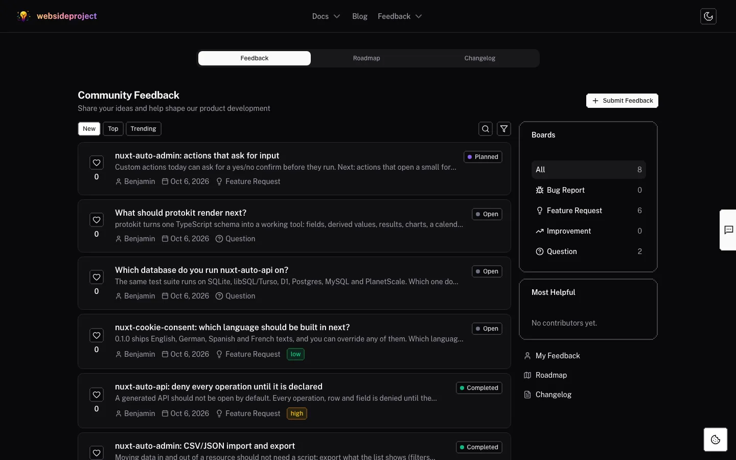The public feedback board: posts with votes and status, boards by category, and the most helpful contributors