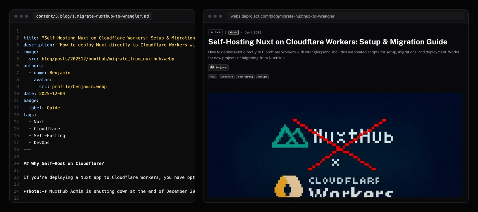 A blog post's Markdown, frontmatter included, next to the published article