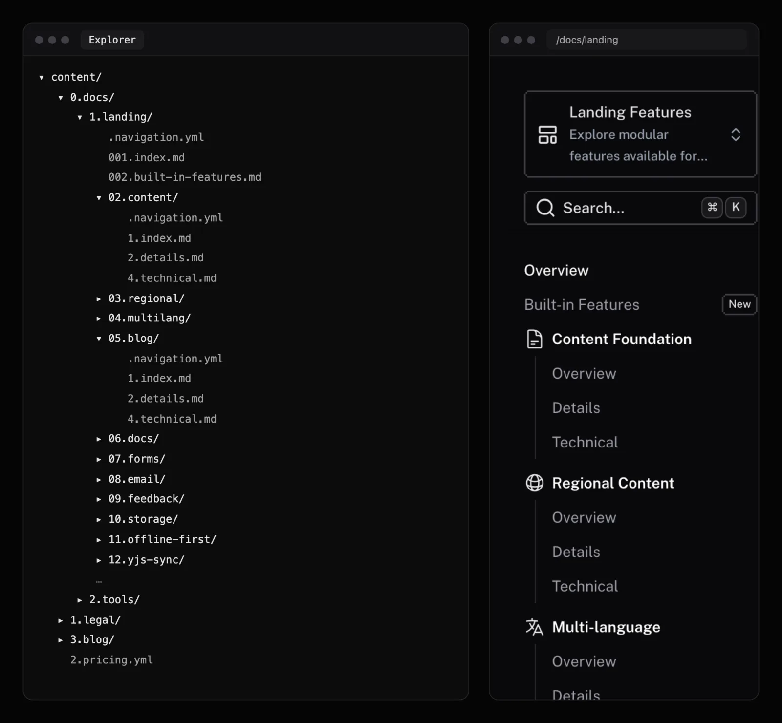 The content folder, one Markdown file per page, and the docs navigation built from it