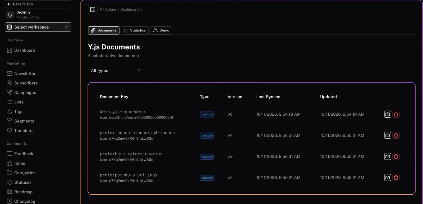 Y.js documents in the admin panel