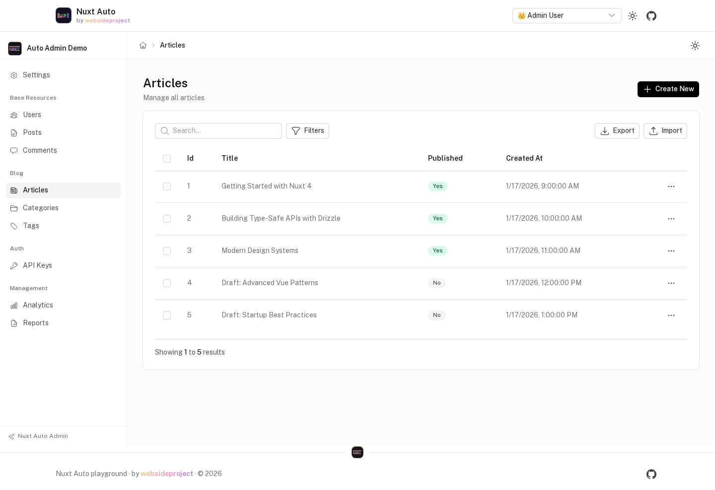 The Articles list page: search, Filters, Export and Import above a table with row checkboxes, Id, Title, Published and Created At columns, a Yes/No badge for the boolean column, a row actions menu per row and a Create New button
