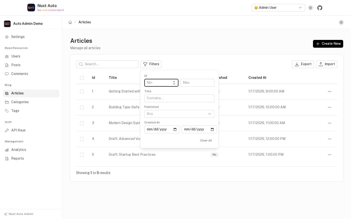 The Filters popover on the articles list: a min/max range for Id, a Contains box for Title, an Any/Yes/No select for Published and a date range for Created At