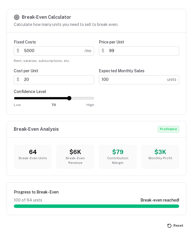 ProtoTool rendering the break-even calculator: form, result card and progress visualization