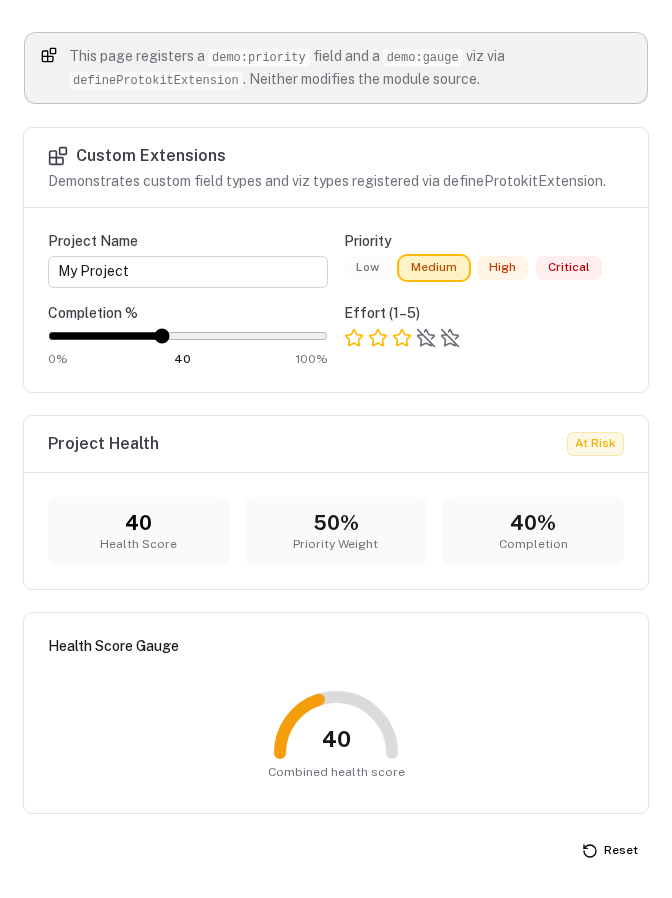 A custom priority field and a custom gauge visualization registered with defineProtokitExtension