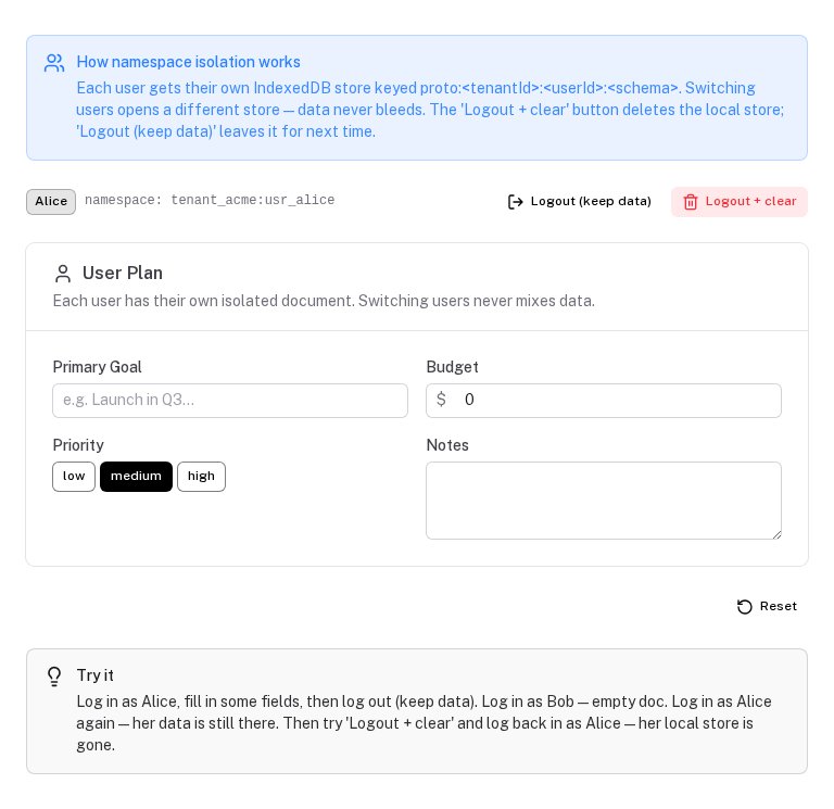 Alice signed in: her own document under the namespace tenant_acme:usr_alice