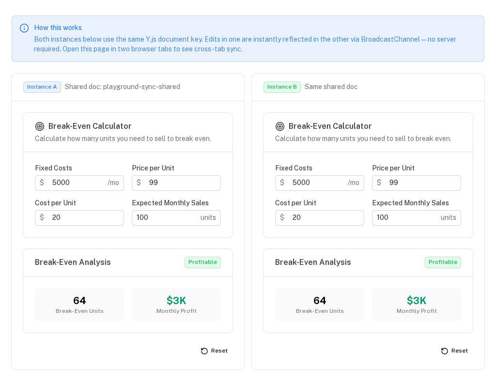 Two ProtoTool instances on one Y.js document: an edit in one appears in the other